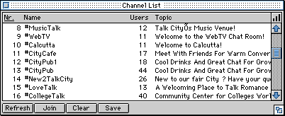 The Channel List window